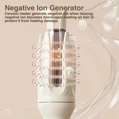 Automatic Curling Iron